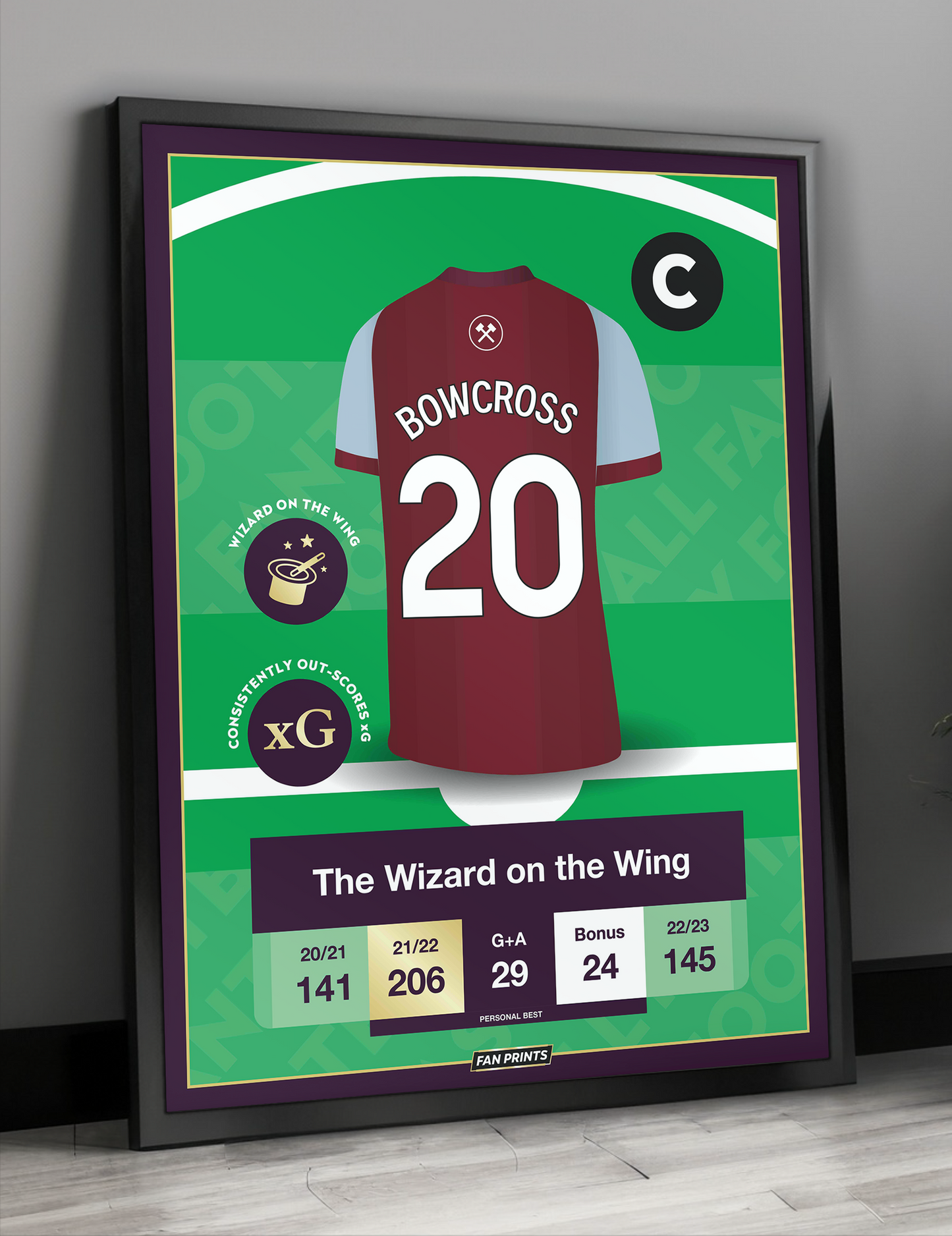 Bowcross - Fantasy Football Player Poster