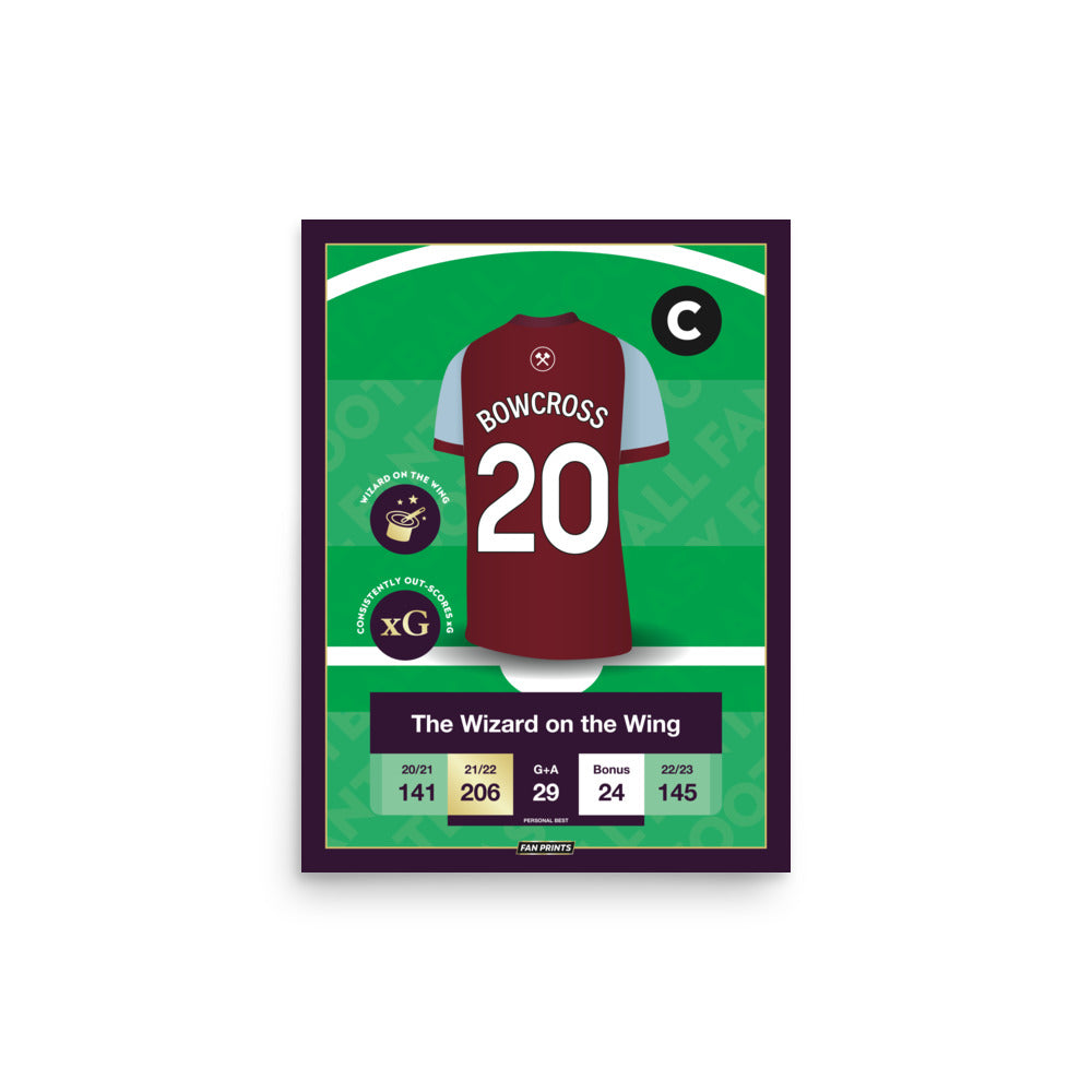 Bowcross - Fantasy Football Player Poster