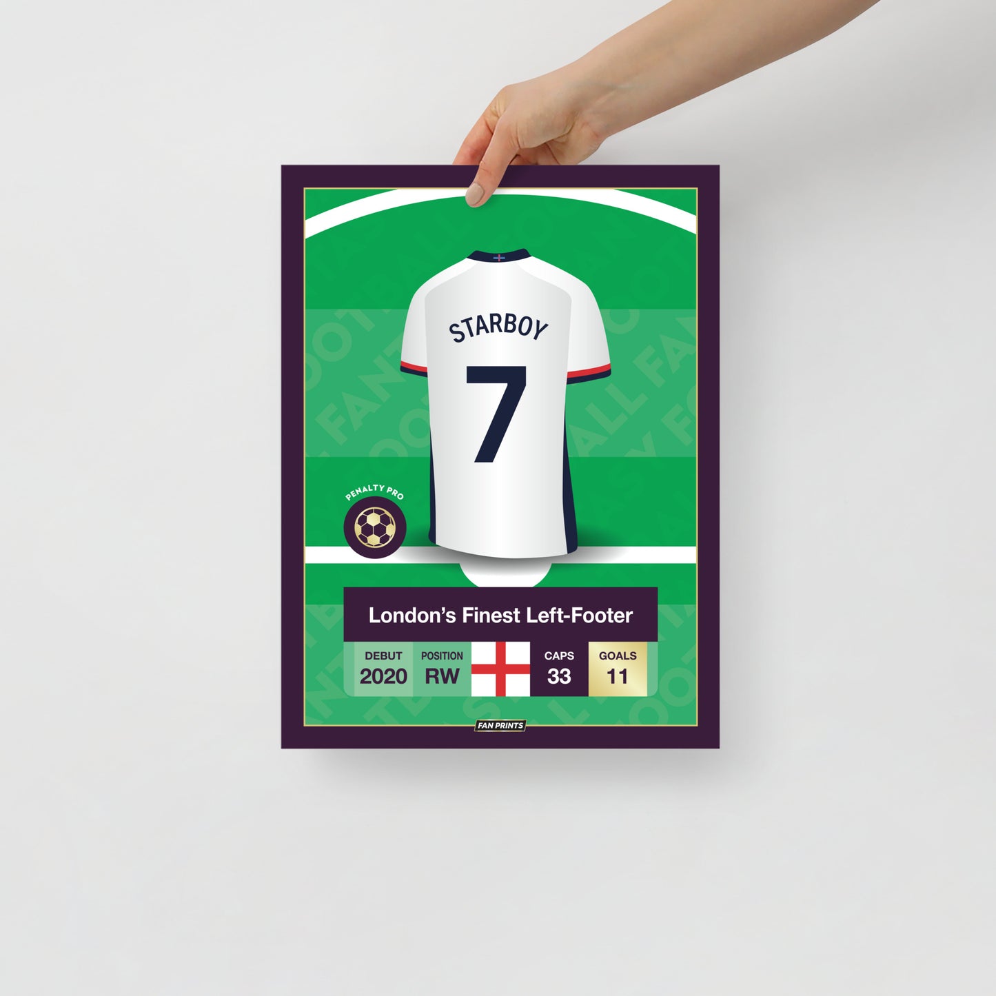 Starboy 7 - England Player Poster Euro 24