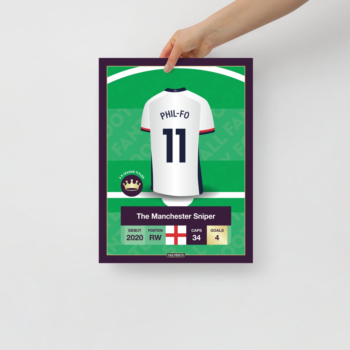 Phil-Fo 11 - England Player Poster Euro 24