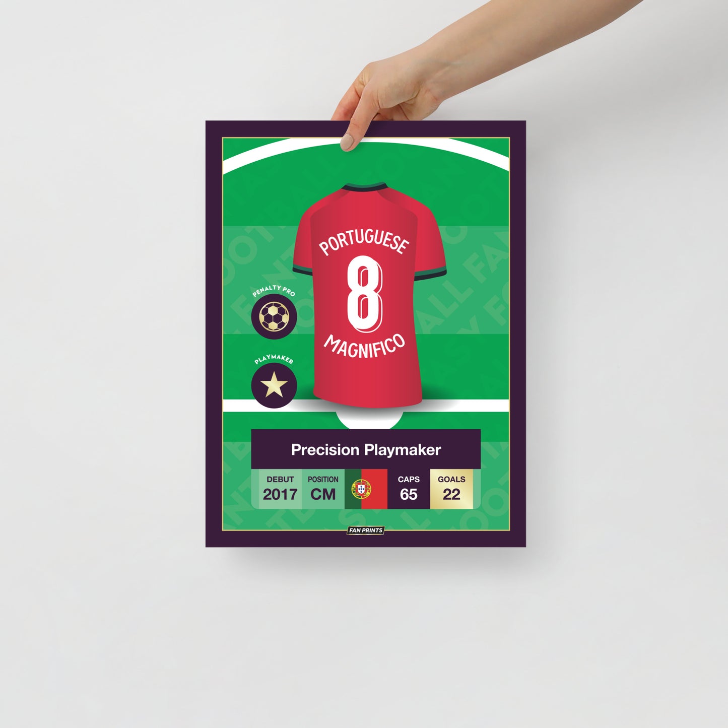 Portuguese Magnifico 8 - Portugal Player Poster Euro 24