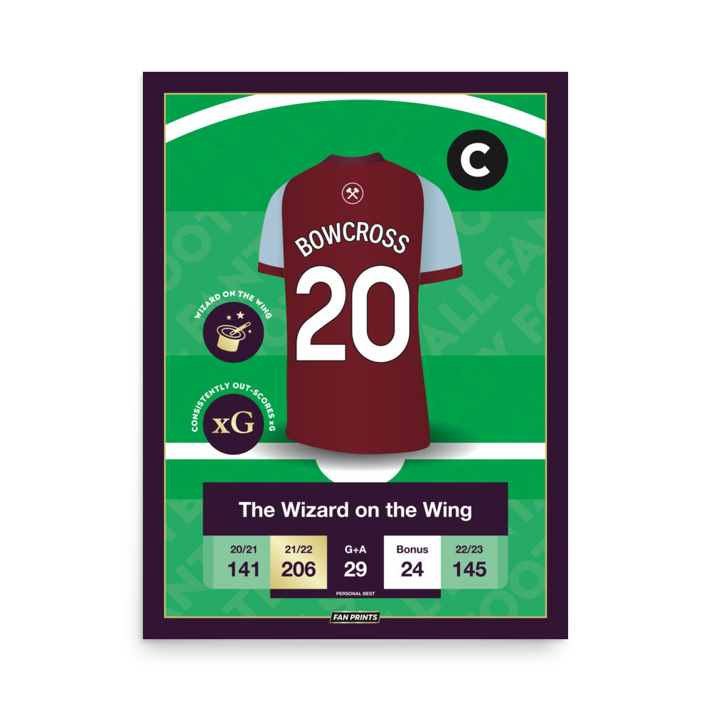 Bowcross - Fantasy Football Player Poster