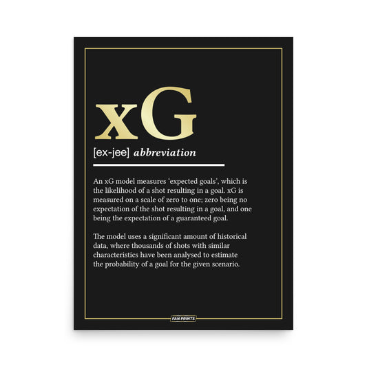 Expected Goals xG Definition Poster for Football Fanatics