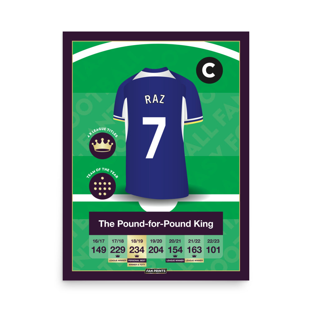 Raz - Fantasy Football Player Poster