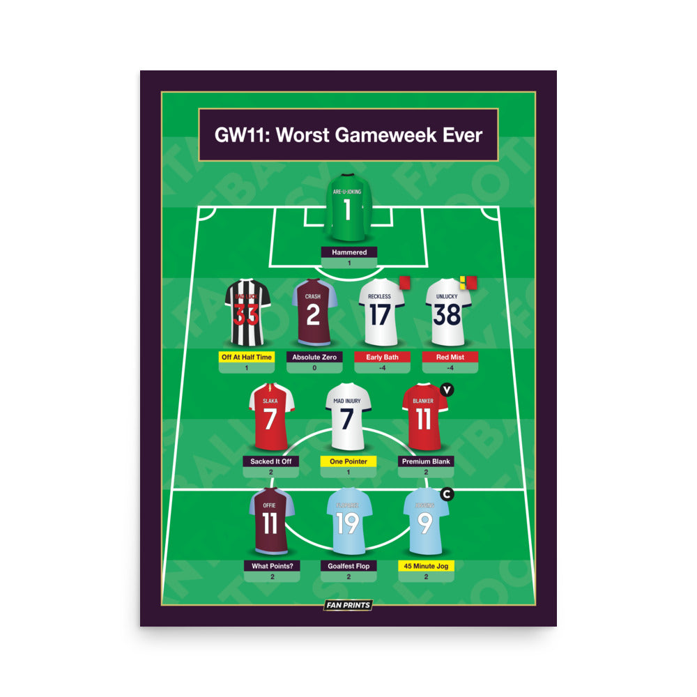 Worst Game-Week Ever - GW11 Fantasy Football Team Poster