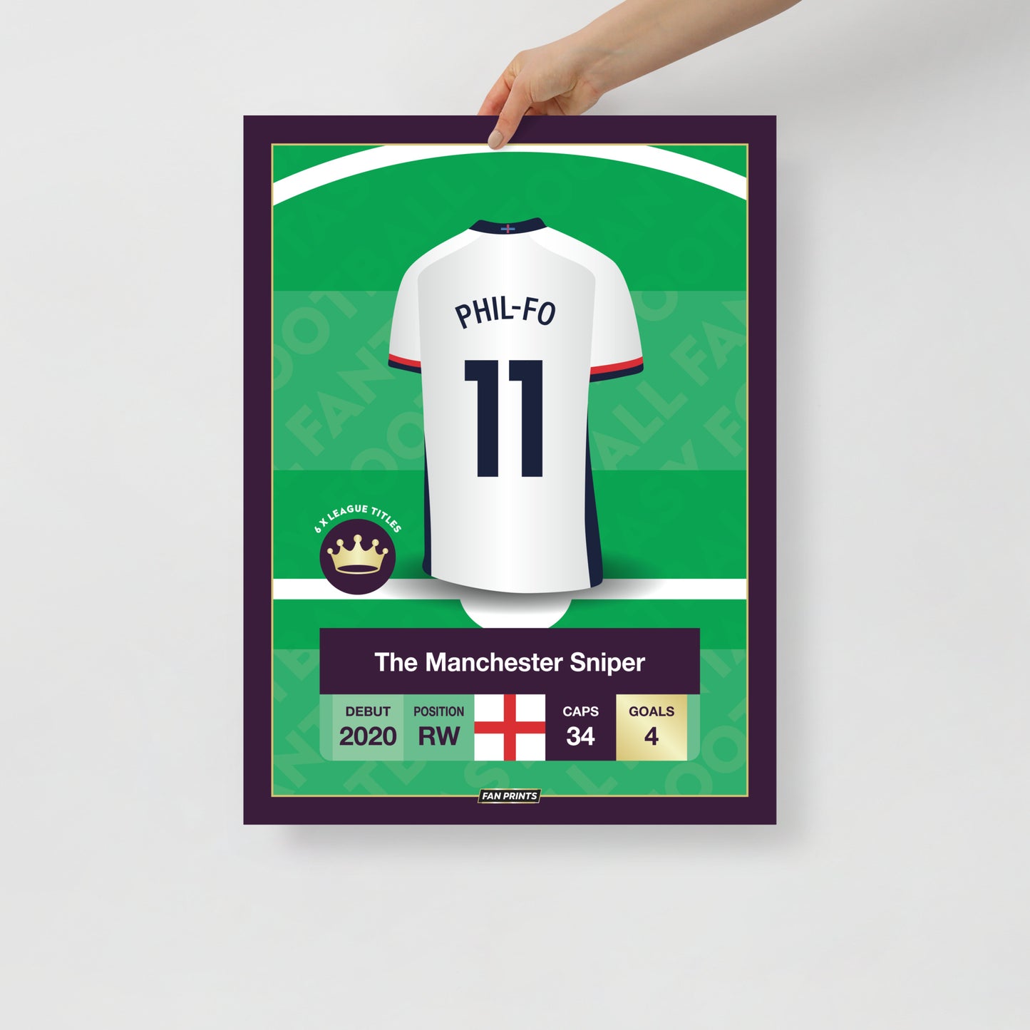 Phil-Fo 11 - England Player Poster Euro 24