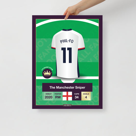 Phil-Fo 11 - England Player Poster Euro 24