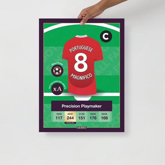 Portuguese Magnifico 2025 - Fantasy Football Player Poster