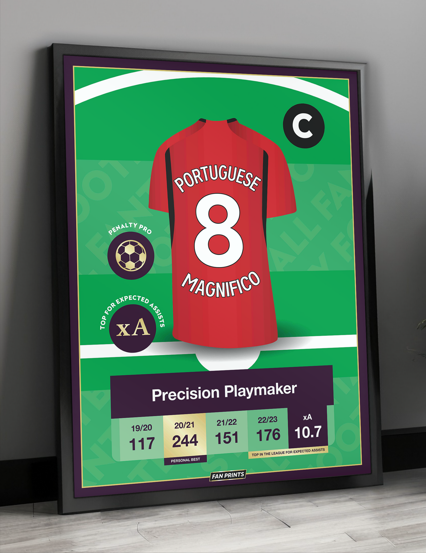 Portuguese Magnifico - Fantasy Football Player Poster