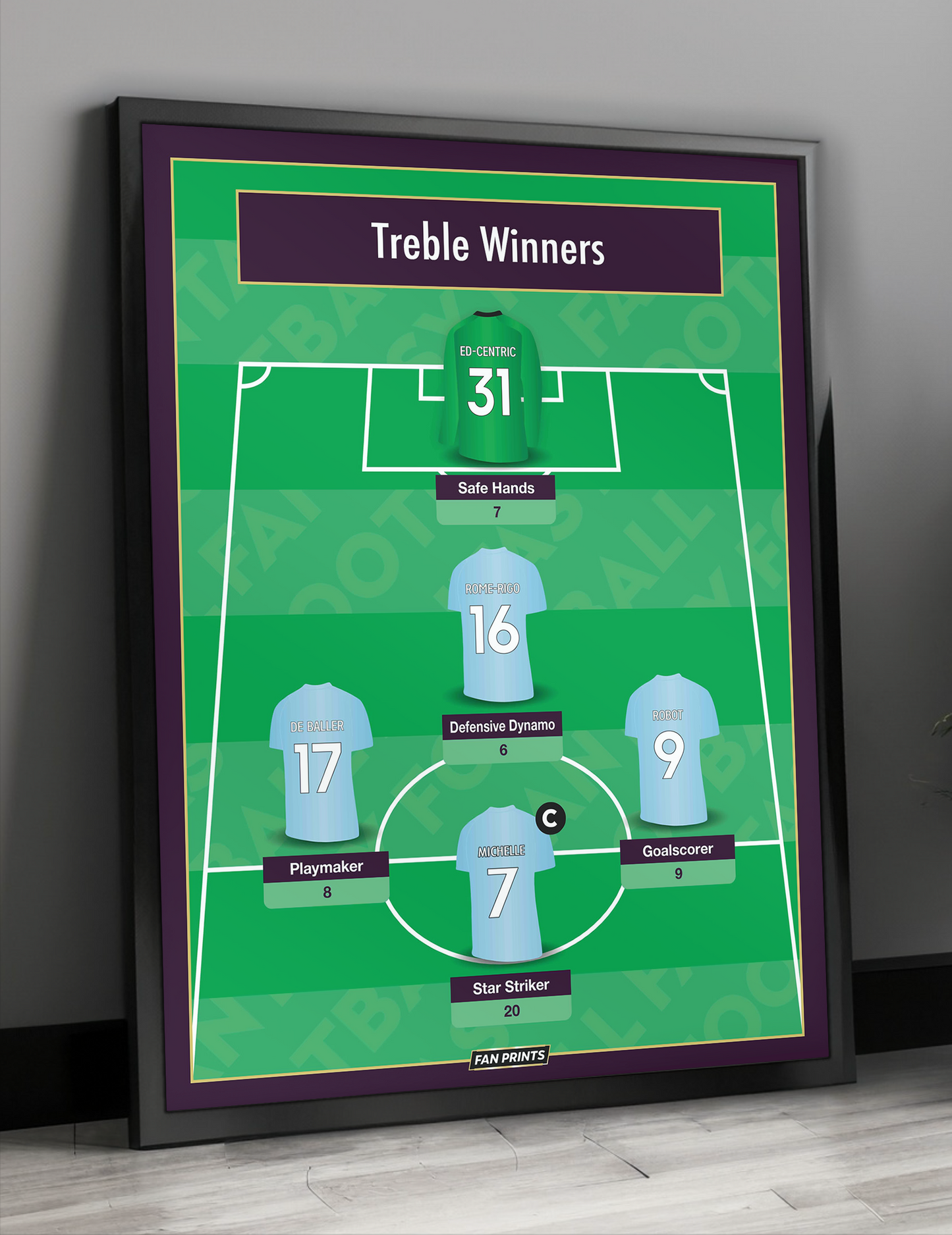 MCRC Dream Team Print - Personalised 5-a-Side Poster Gift