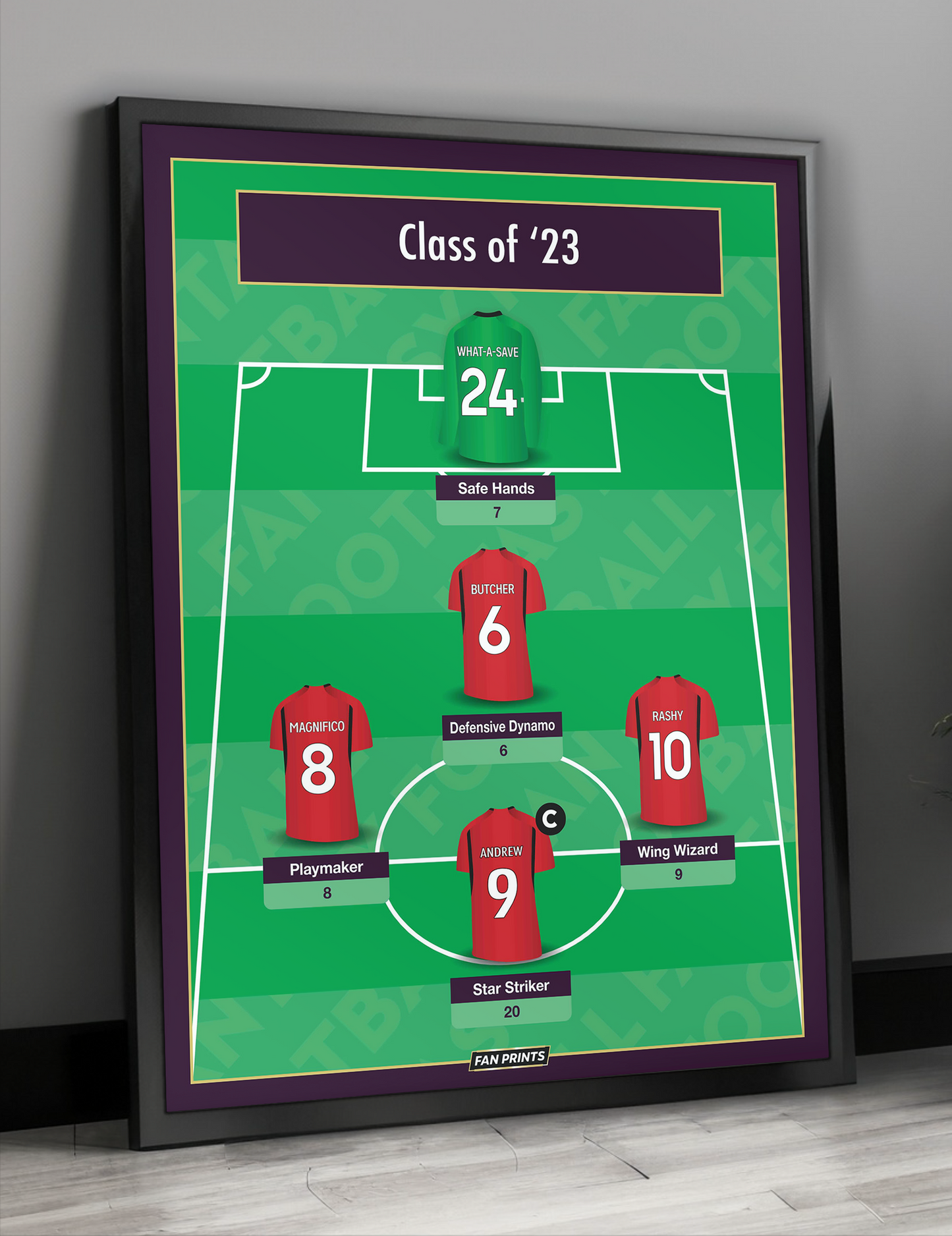 MCRU Dream Team Print - Personalised 5-a-Side Poster Gift