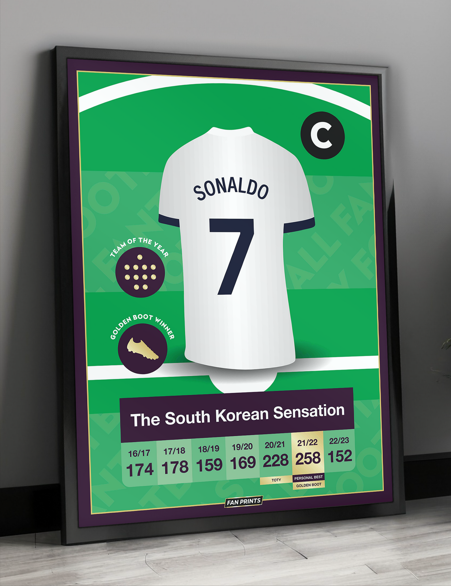 The South Korean Sensation - Fantasy Football Player Poster