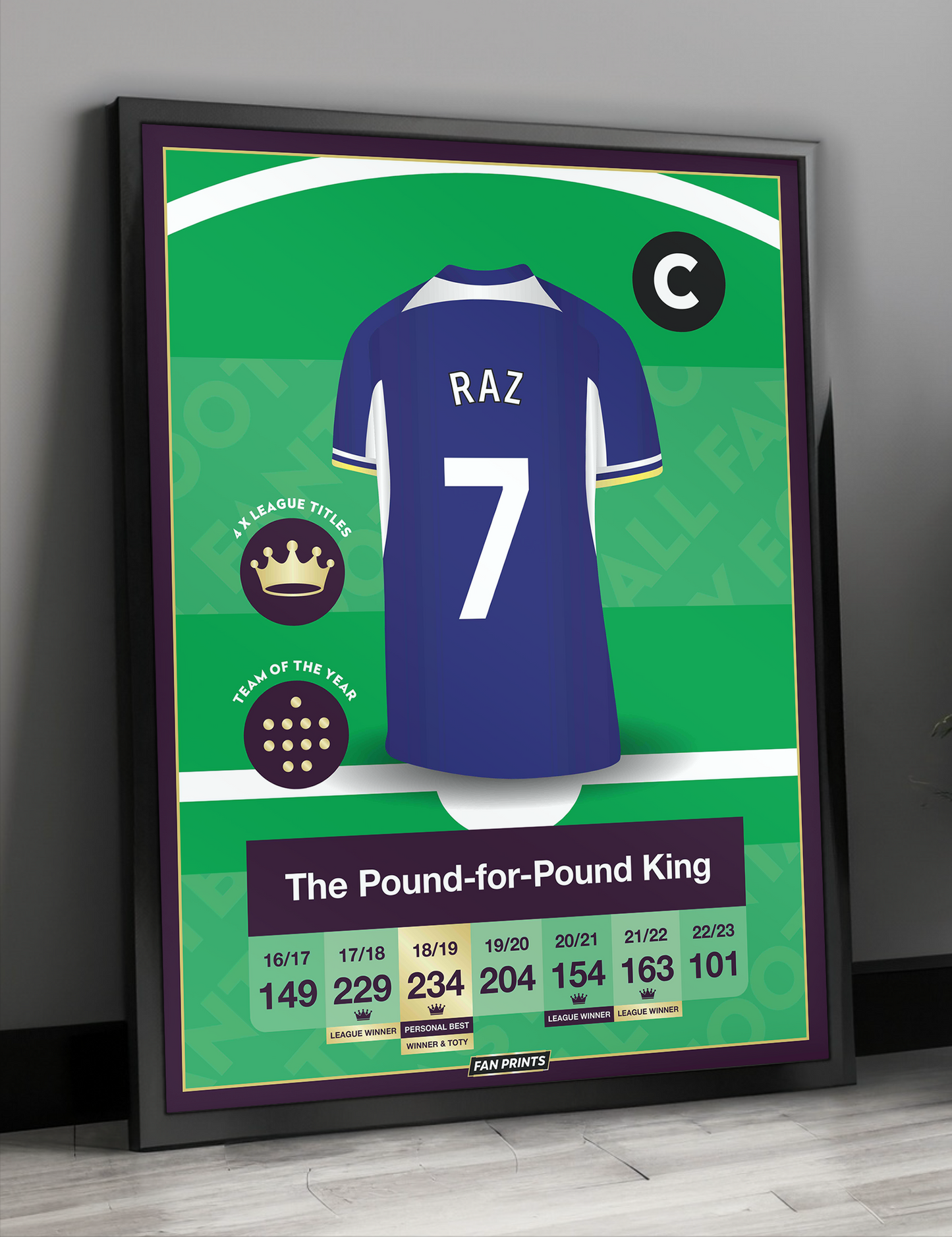 Raz - Fantasy Football Player Poster