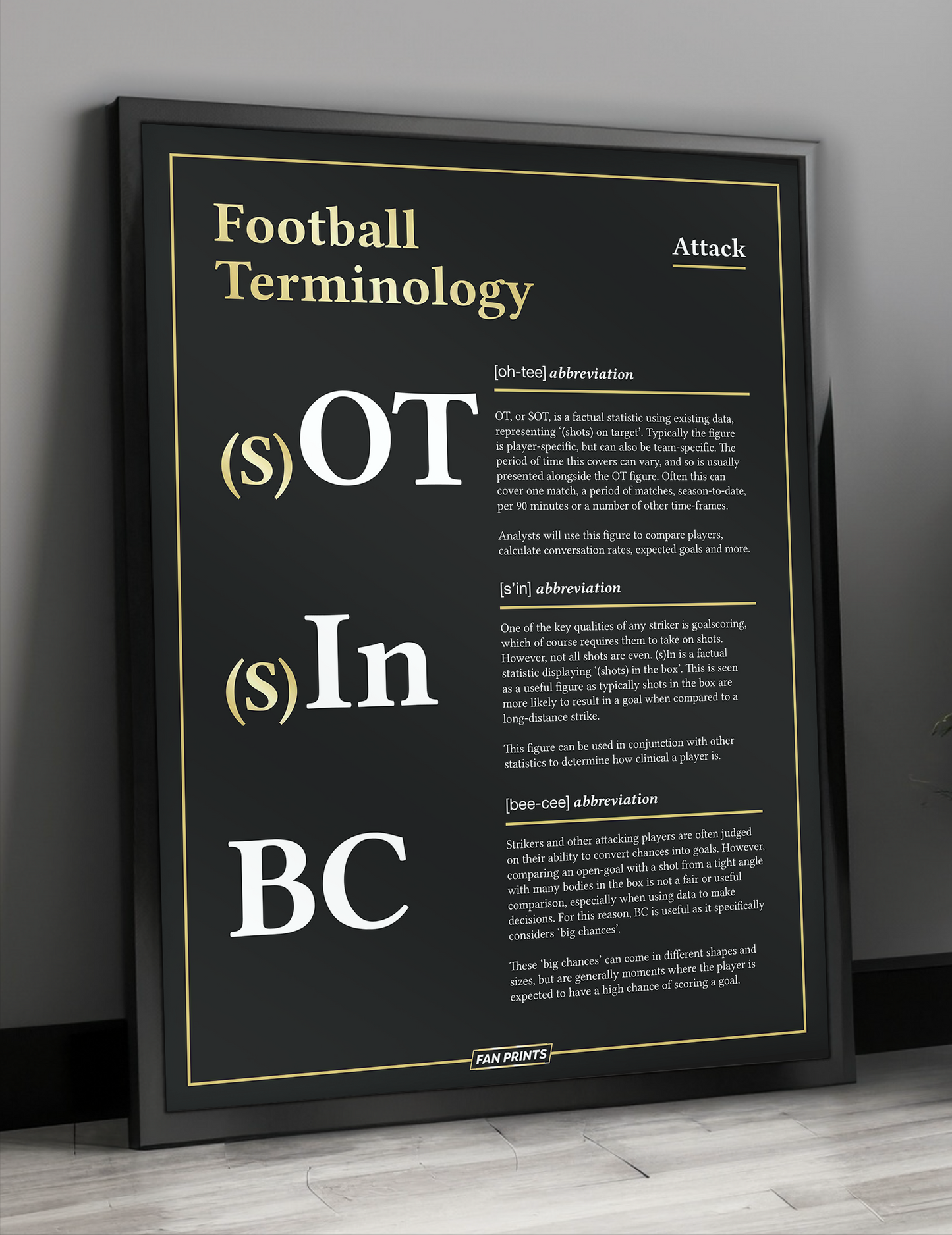 Fantasy Football Terminology Attack Poster