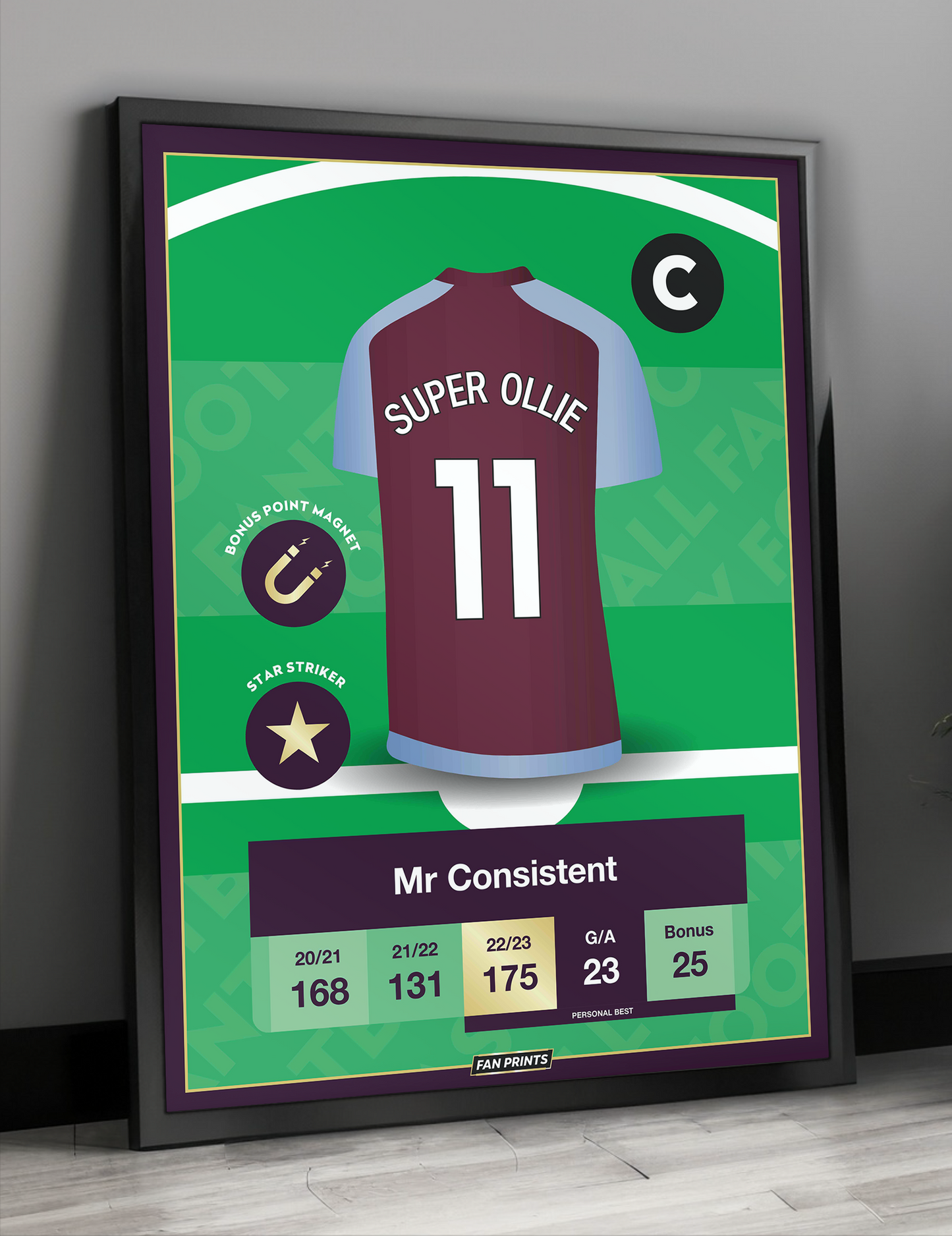 Super Ollie - Fantasy Football Player Poster